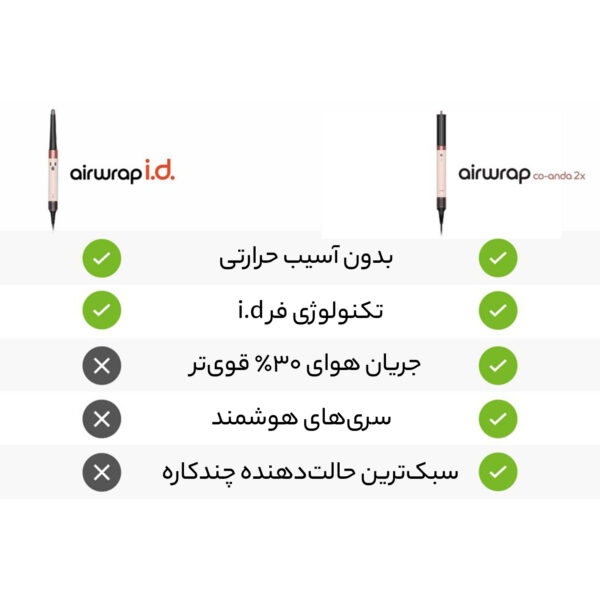 استایلر حالت دهنده مو دایسون مدل Dyson HS09 (Co-anda2x-Ceramic-Apricot-Topaz) - تصویر 12