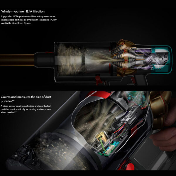 جارو شارژی دایسون مدل Dyson V15 Detect Absolute - تصویر 8