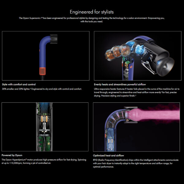 سشوار دایسون مدل Dyson Supersonic R HD18 - تصویر 5