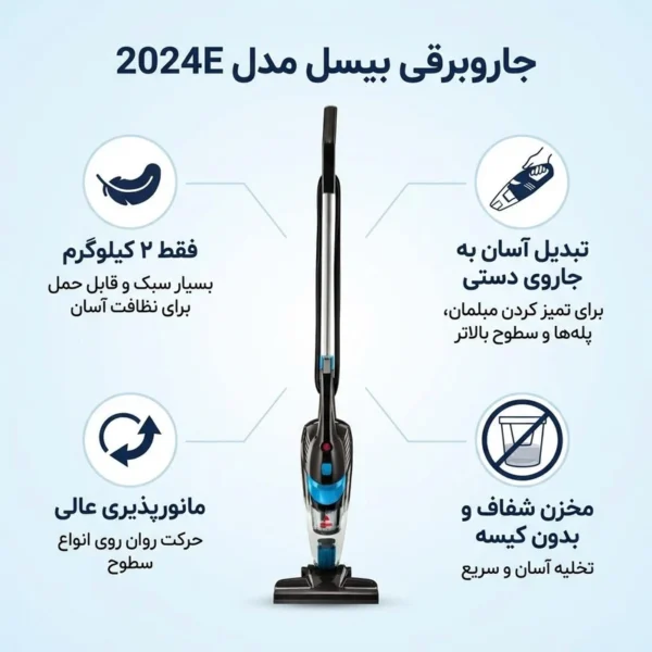 جارو برقی بیسل مدل Bissell FeatherWeight 2024G - تصویر 9