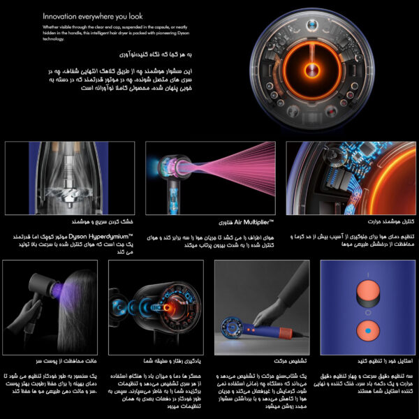 سشوار دایسون مدل Dyson Supersonic Nural HD16 Jasper/Plum - تصویر 5