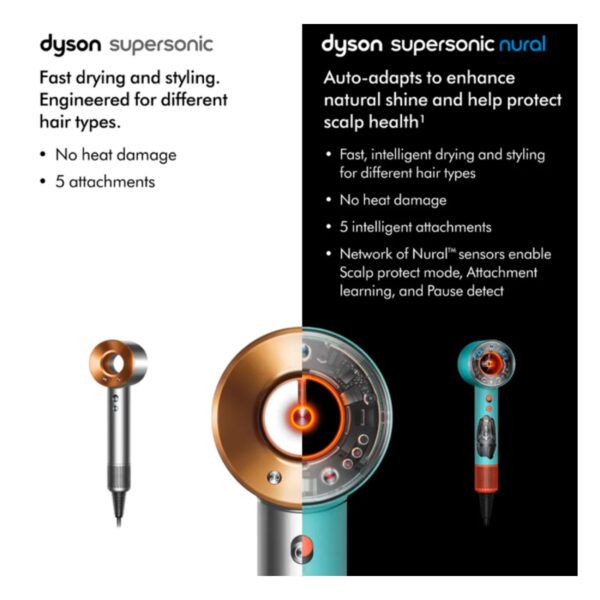 سشوار دایسون مدل Dyson Supersonic Nural HD16 Ceramic Patina/Topaz - تصویر 2