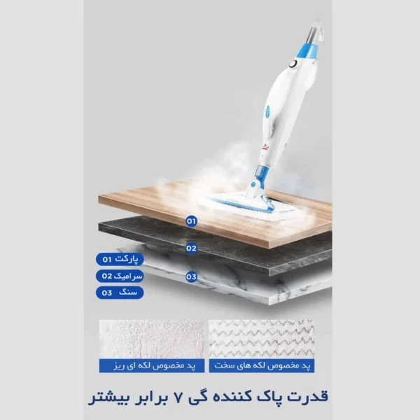 بخارشوی بیسل مدل Bissell POWERFRESH 3004z - تصویر 6