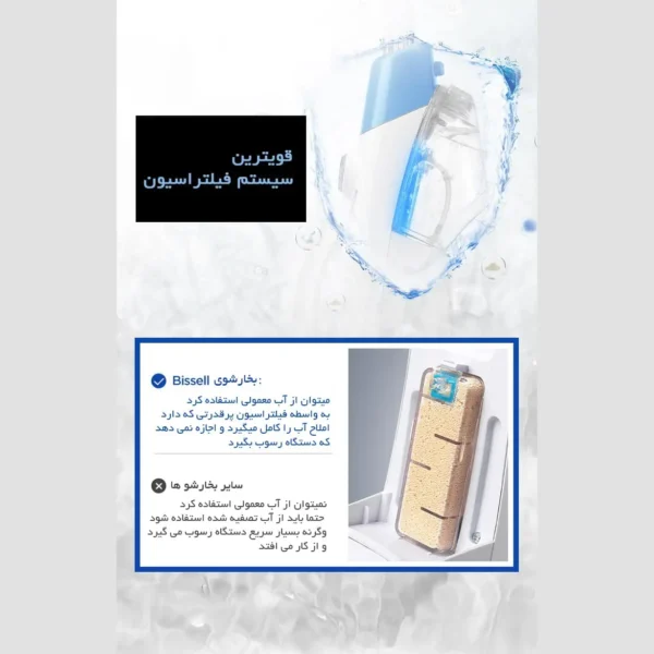 بخارشوی بیسل مدل Bissell POWERFRESH 3004z - تصویر 8